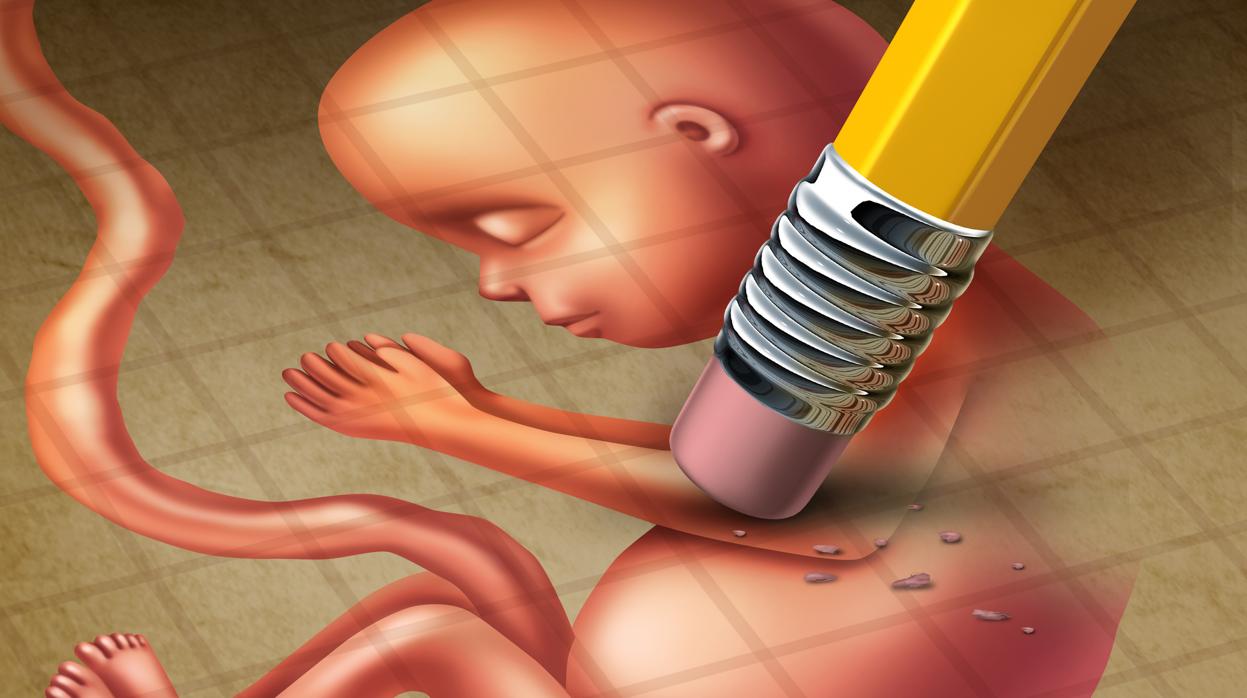 aborto